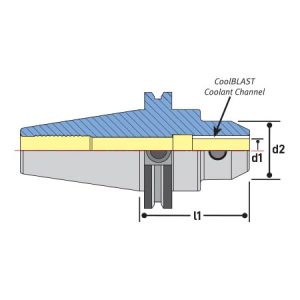 CoolBLAST End Mill Holder