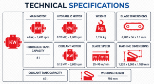 Tech Specs for 400x610KDG